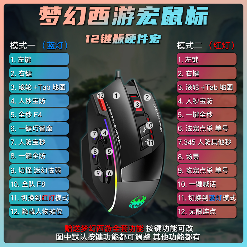 C19鼠标 梦幻西游键位图