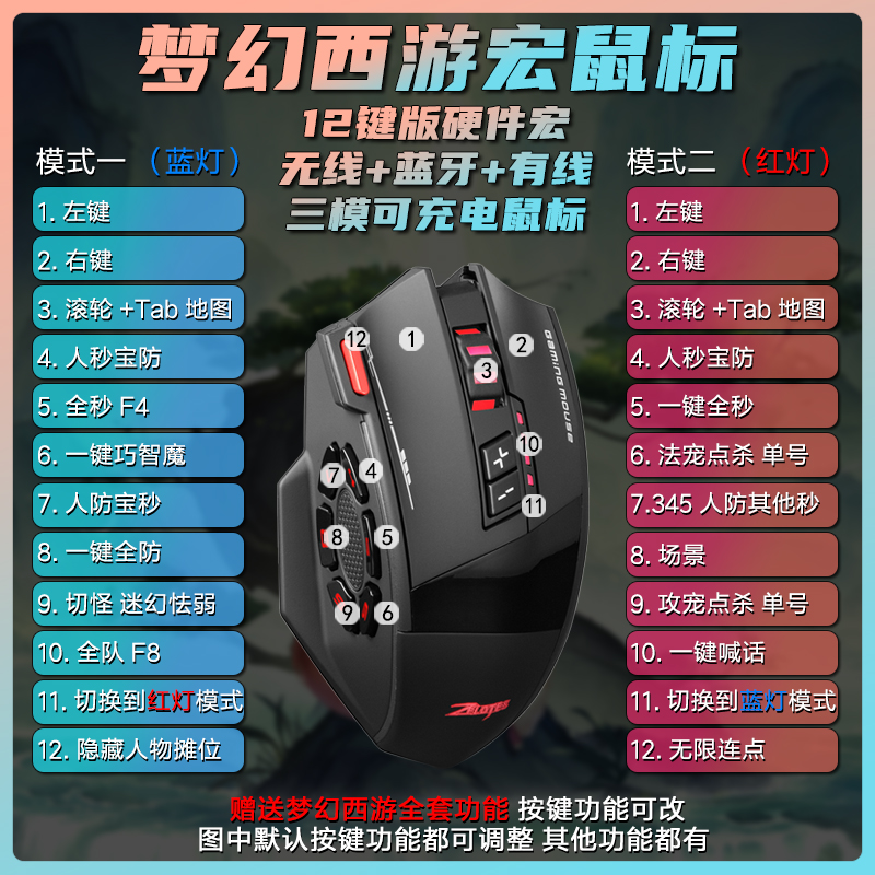 F13无线鼠标 梦幻西游键位图