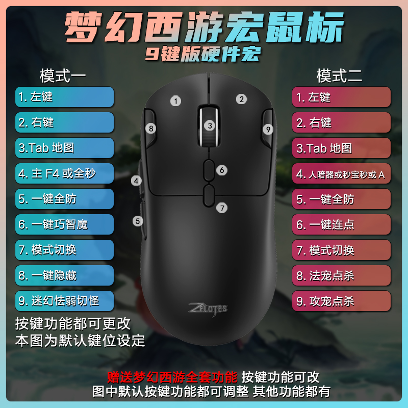 F37无线鼠标 梦幻西游键位图