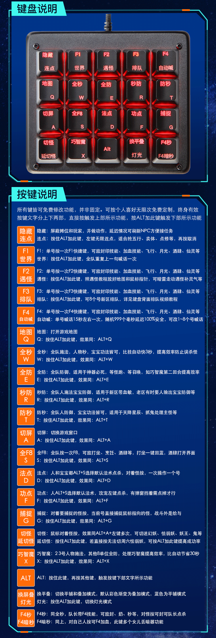 K20键盘 梦幻西游键位图 2
