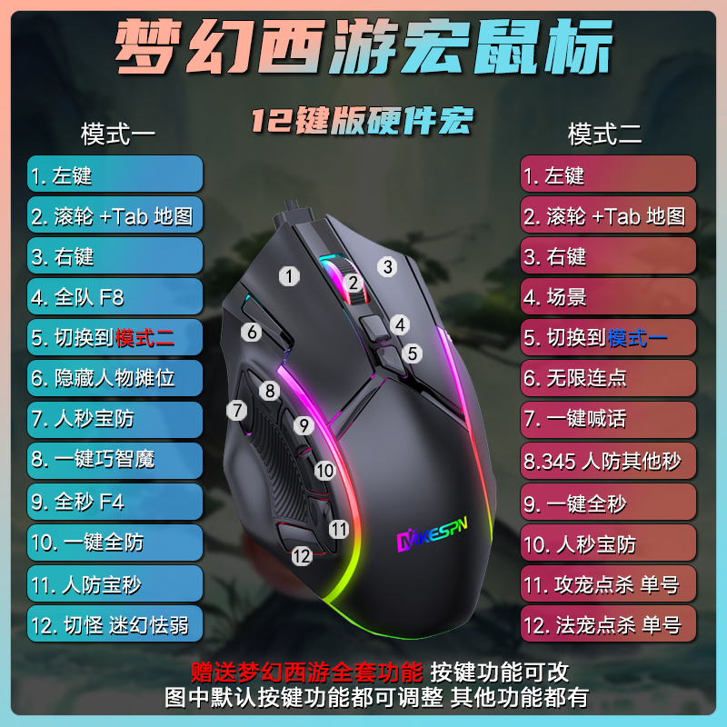 X15鼠标 梦幻西游键位图