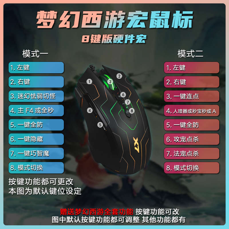 X89鼠标 梦幻西游键位图