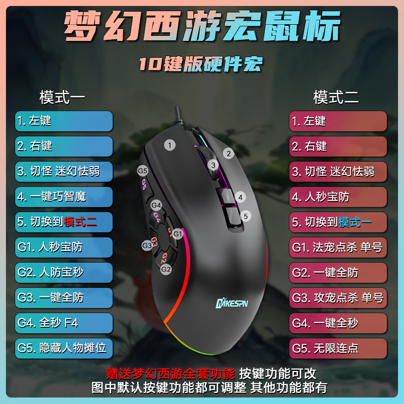 X9鼠标 梦幻西游键位图